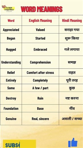 English Word Meaning Today | Boost Your Vocabulary | LearnTogether