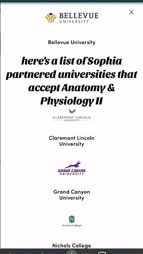 Sophia Learning NOW OFFERS Anatomy & Physiology 1 & 2 plus Labs