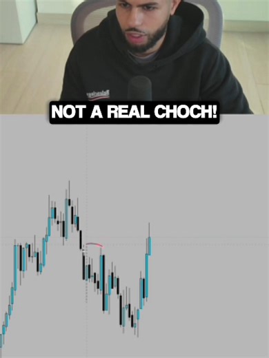 Mastering Day Trading Strategies for Success