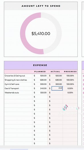 Creating Your Monthly Budget as a Firefighter