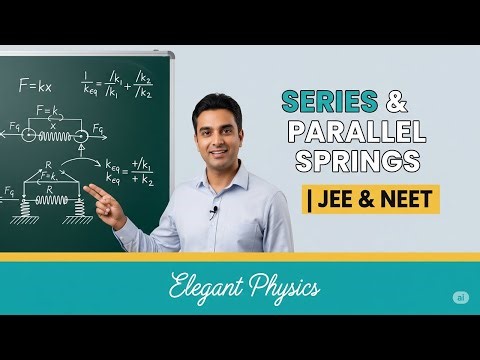 Combination of Springs | Series and Parallel
