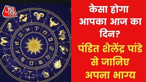 Today's Astrological predictions of your horoscope