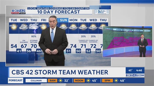 Red flag warnings in place - burning highly discouraged