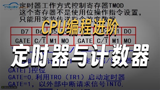 第一百五十六课利用定时器控制LED灯闪烁
