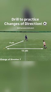 181K views · 1.9K reactions |  Change of Direction Drill  Here’s a...