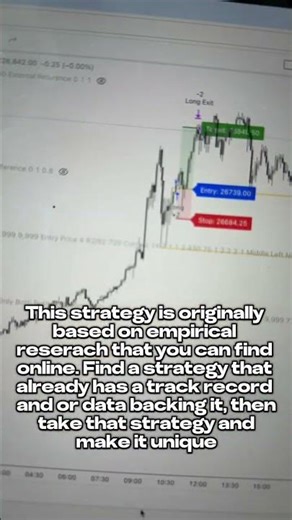 A Daytrading Strategy Built on Empirical Research #trading #autotradingsoftware #automatedsystem