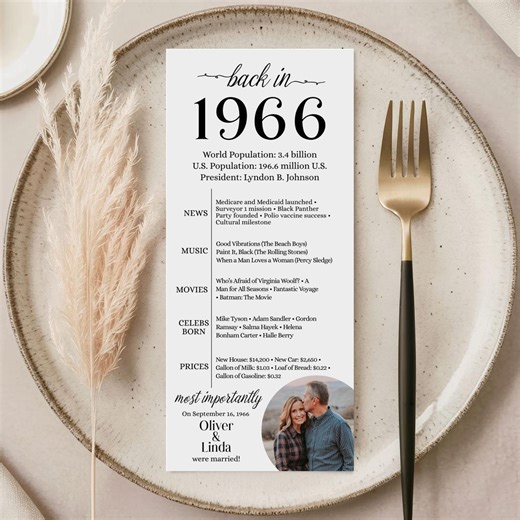 60th Anniversary Place Card: Married in 1966 Party Favor, Table Decor (digital Download) - Etsy