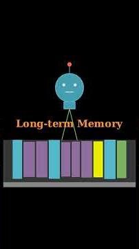 Wait, Vector Databases Are Leveling Up! 🤯 #Shorts