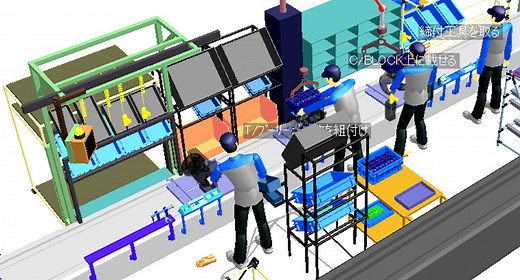 富士通「VPS GP4」仮想工程計画・生産ラインシミュレーター