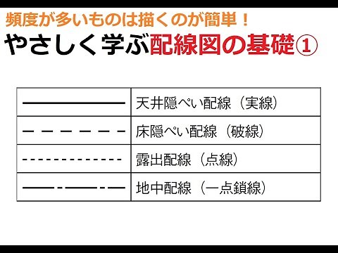 電気工事士受験・やさしく学ぶ配線図基礎