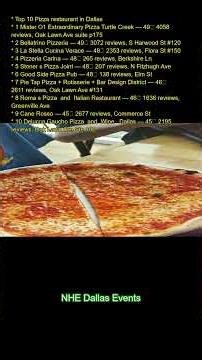 Top 10 Pizza restaurant in Dallas:\r 1. Mister O1 Extraordinary Pizza Turtle Creek — 4.9★ (4058 revie