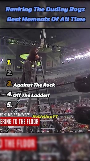 Top 5 Dudley Boyz Moments That Shocked Everyone