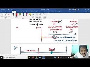 Management and Administration: Lecture 10 I Section 102 Explanatory Statement I CA INTERMEDIATE
