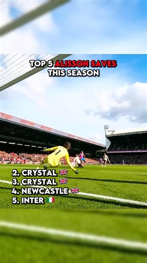 Top 5 alisson saves this season