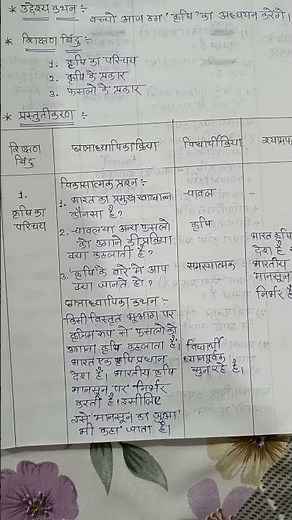 B.ED DAILY LESSON PLAN GEOGRAPHY 12 LESSON PLAN ( KARSHI )