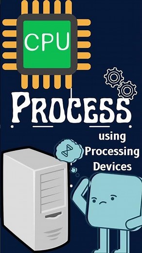 How a Computer Works? 💻 | Easy Explanation for Beginners