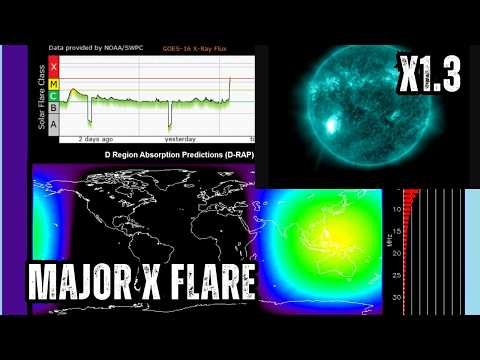 Well Well, hello there Major Solar Flare. X 1.3 Sunday Night