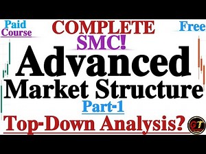 Advanced Market Structure | How To Read Multi-Timeframe Market Structure?