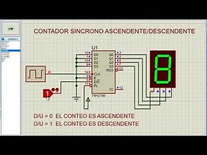 74HC190 CONTADOR ASCENDENTE/DESCENDENTE DE 10 BITS