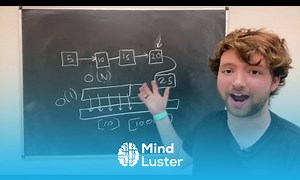 Mind Luster - Learn Introduction to Linked Lists Data Structures and Algorithms