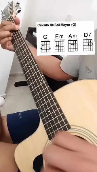 Círculo de Sol: Tutorial de Guitarra
