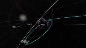 NASA Scientific Visualization Studio | The 2015 Earth-Orbiting Heliophysics Fleet