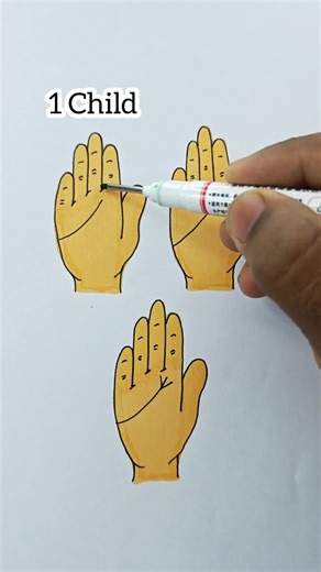 Check Your's 🤔🤜🧐
