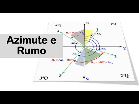 TOPOGRAFIA: Azimute e Rumo