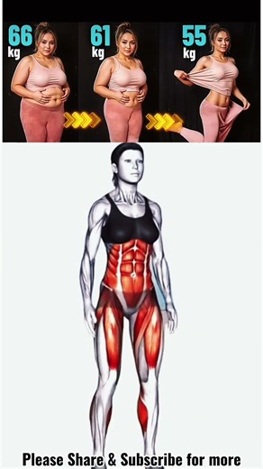 Full Body Workout #workoutroutine #homeworkout #fullbodyworkout #fatloss #fatburn