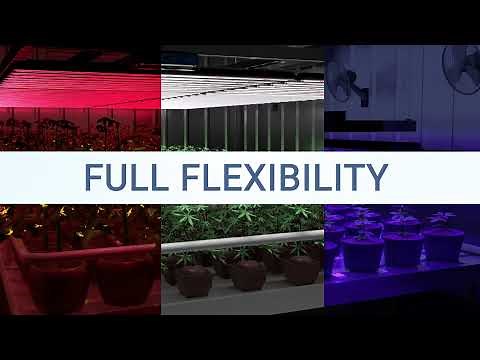 LED Controllability 101