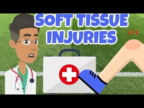 Soft tissue injuries. How to spot them, and How to treat them.