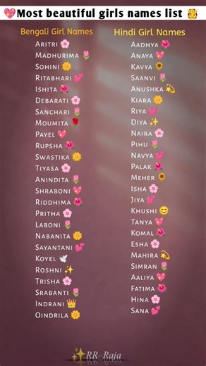 Most Beautiful Bengali & Hindi Girl Names 💖 | Unique & Trending Baby Girl Names 2026