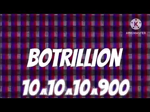 Number 0 to Absolute infinity V2