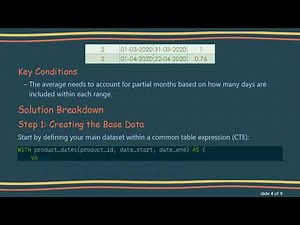 How to Generate a Date Series by Month in PostgreSQL and Calculate Monthly Averages