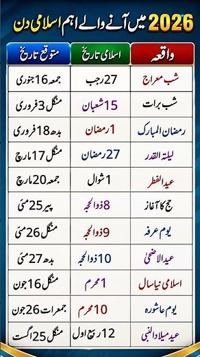 2026 Islamic Calendar : key Islamic dates & festival explains
