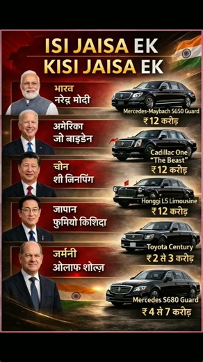 World Leaders Ki Sabse Mahangi Cars 🚘 | Modi vs Biden vs Xi Jinping | Top 5 Powerful Countries Cars