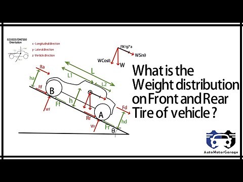 What is the weight distribution on front and rear tire of the vehicle ?