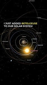 Betelgeuse totally slurps our solar system. Betelgeuse is a red supergiant star roughly 764 times as large as the Sun. For comparison, the diameter of Mars's orbit around the Sun is 328 times the Sun's diameter. | Cosmoknowledge