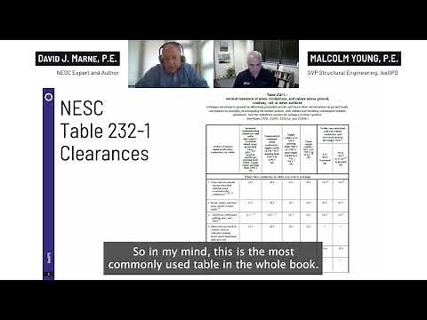 National Electrical Safety Code (NESC) - Table 232-1