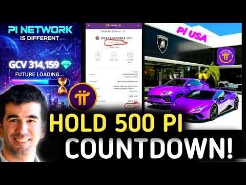 Pi Network Mainnet Confirmed for 2026 — Here’s What No One Is Ready For | PI MILLIONAIRES