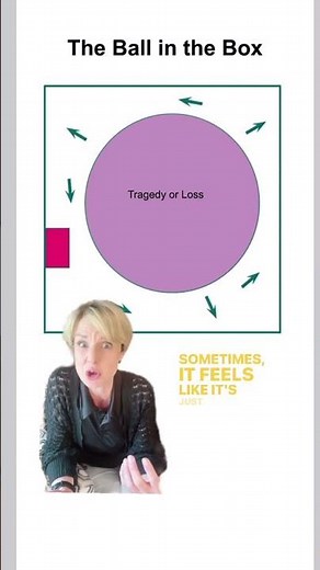 Grief Explained with the Ball in a Box Analogy
