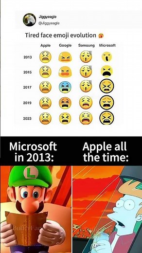 Tired face emoji evolution 🥱