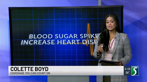 Hidden Sugar-Hidden Heart Risk