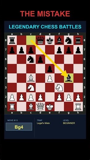 The Legal's Mate | Chess Opening Trap #chess #chessopenings