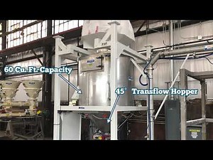 TEST: Titanium Dioxide with Bulk Bag Handling