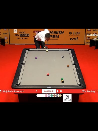 Amazing Billiards Trick Shots Compilation by Wu Jiaqing