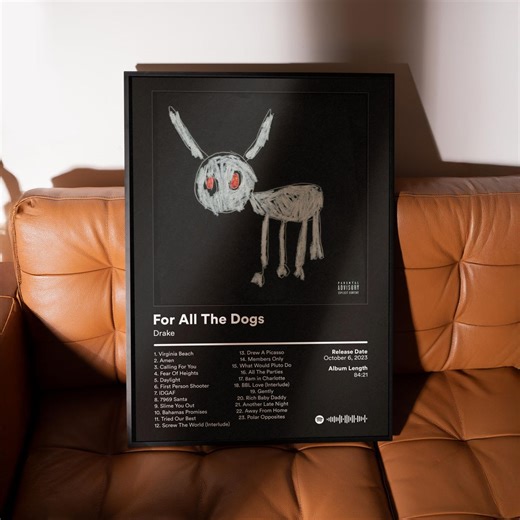 Drake for All the Dogs Poster – FREE US and EU Shipping – Album Cover Posters – Aesthetic Music Posters for Bedroom, Dorm or Studio - Etsy