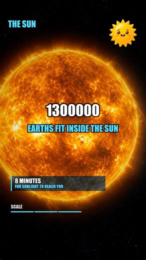 How Big Is The Universe? 😱 #astronomy #space #aliens #nasa