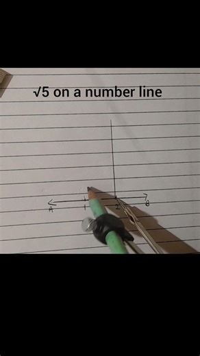 √5 on Number Line 📏 Easy Method | Class 9 Maths #shorts