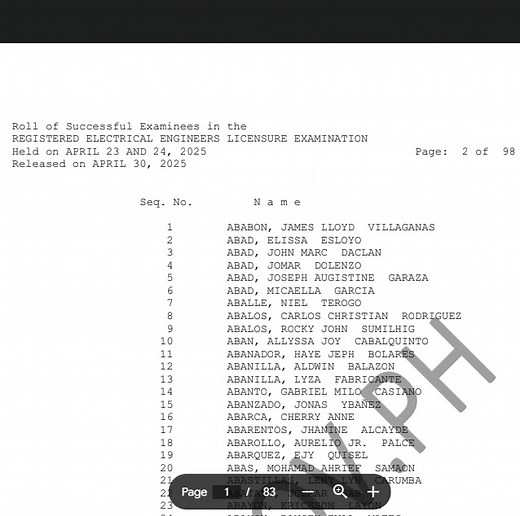 ELECTRICAL ENGINEERS LIST OF PASSER #electricalengineer | PRC BOARD EXAM Result